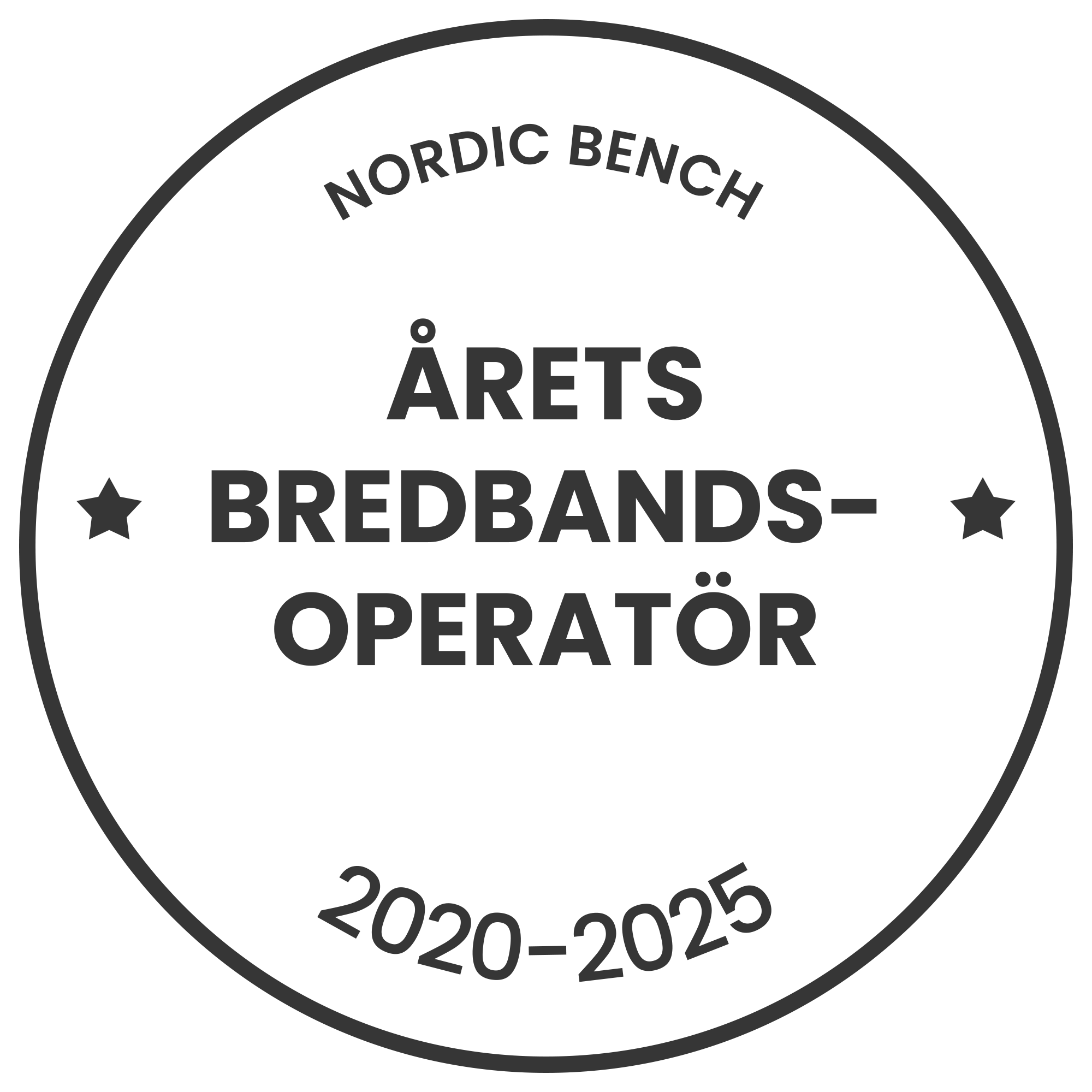 Årets bredbandsoperatör 2020-2025 - Nordic Bench