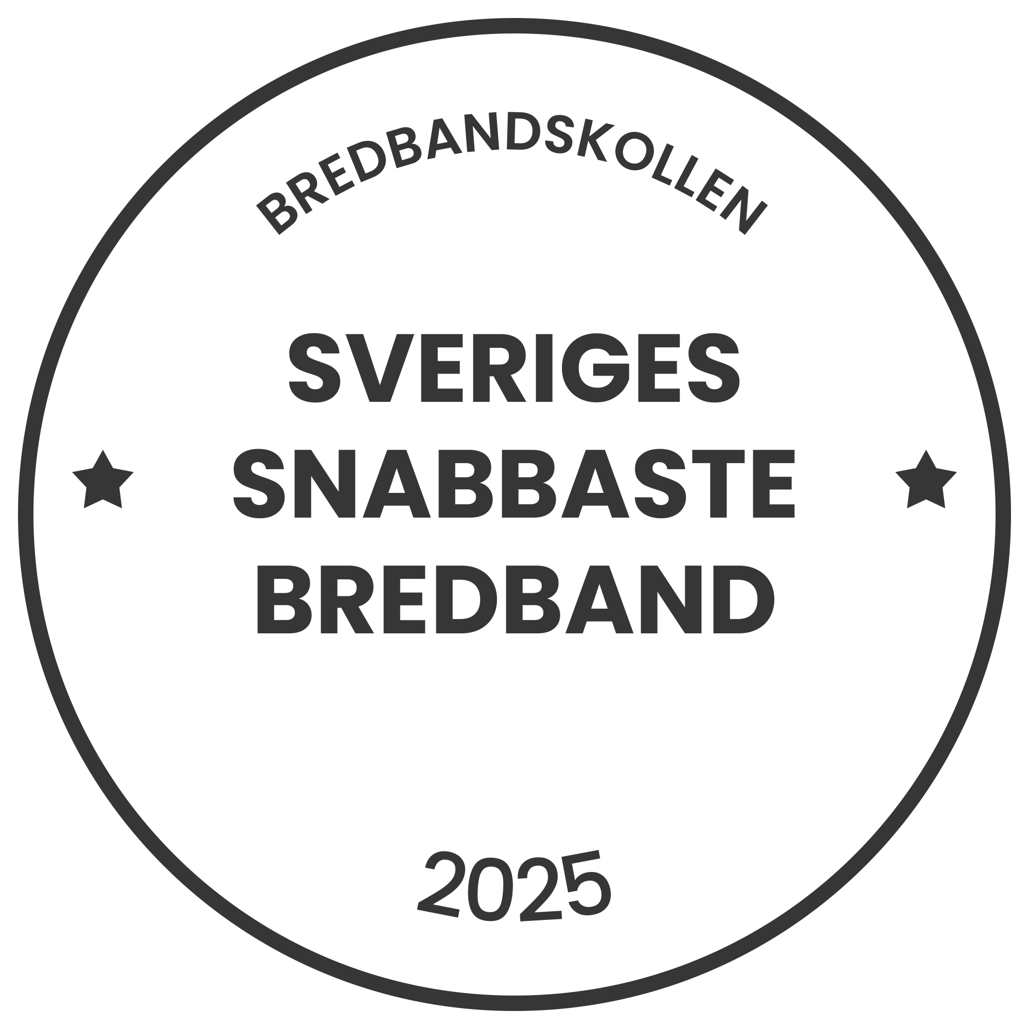 Sveriges snabbaste bredband 2025 - Bredbandskollen